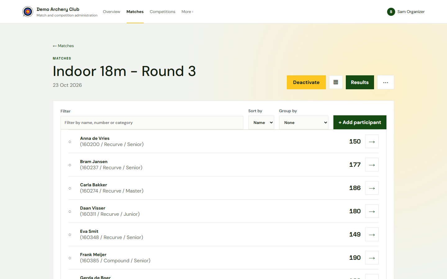 Match with participants and scores