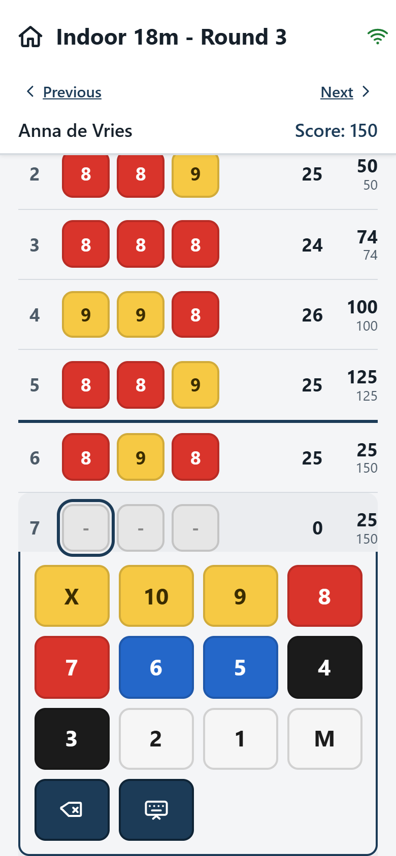 Score card on a phone